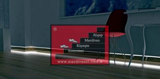 Ledli Süpürgelik Modelleri ve Uygulamaları